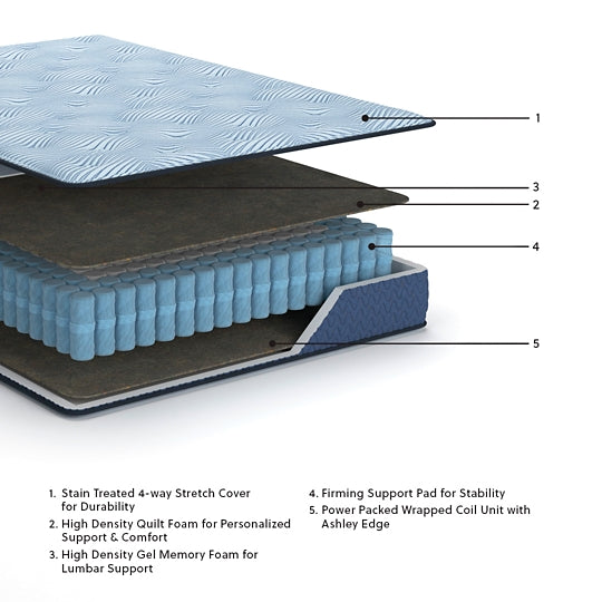 Peak 2.0 10 Hybrid Mattress