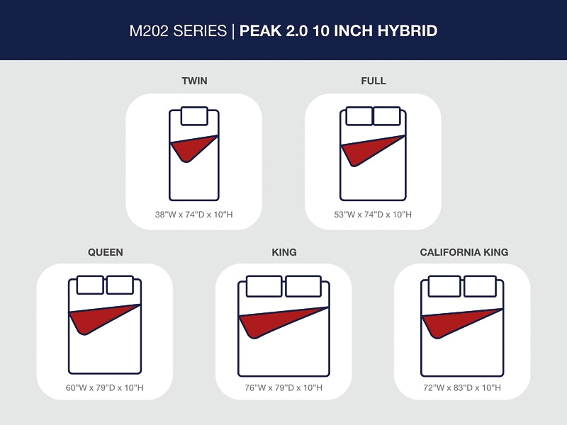 Peak 2.0 10 Hybrid Mattress