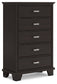 Covetown King Panel Bed with Mirrored Dresser and Chest
