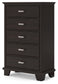 Covetown King Panel Bed with Mirrored Dresser and Chest