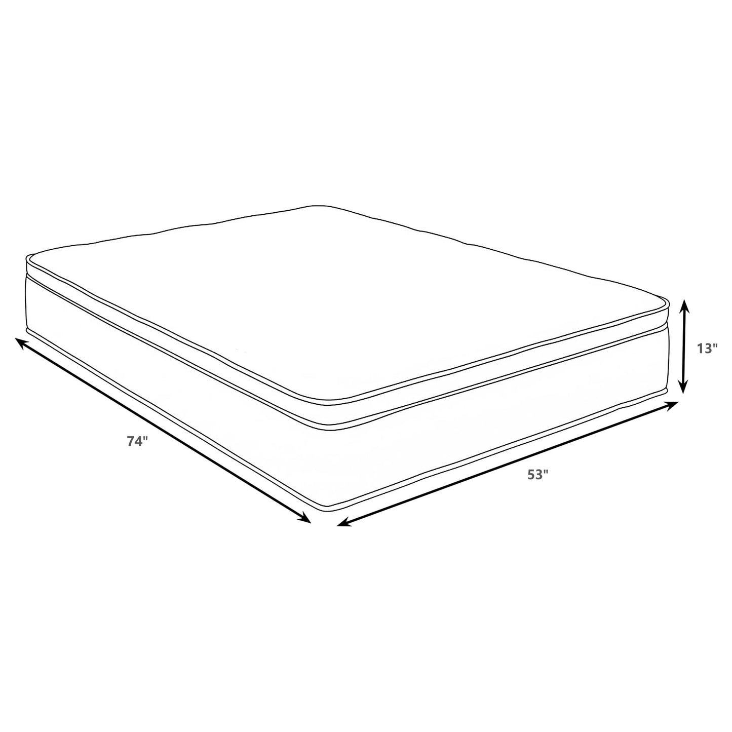 Sommet 13-inch Full Bamboo Euro Top Memory Foam Hybrid Mattress