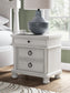 Rowlenstown Queen Poster Bed, Dresser, Mirror and Nightstand