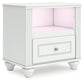 Kozlani Full Upholstered Panel Bed, Dresser, Mirror and Nightstand