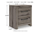 Urbanoore Queen Panel Bed, Dresser, Mirror and Nightstand