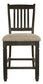 Tyler Creek Upholstered Barstool (2/CN)